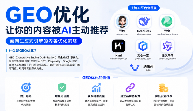 深圳GEO与SEO有何相似之处